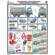 Безопасность на автотранспорте