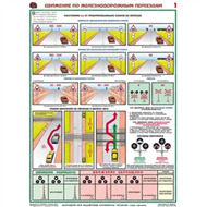 Безопасность на железной дороге