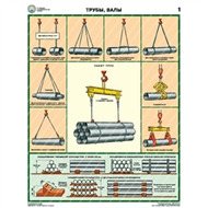 Безопасность в строительстве