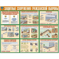 Гражданская оборона и чрезвычайные ситуации