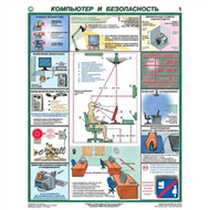 Компьютер и безопасность