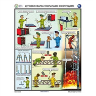 Сварочные работы