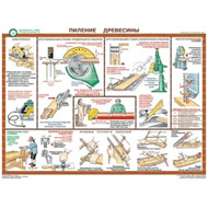 Техника безопасности