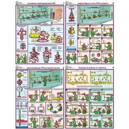 Комплект плакатов Безопасная эксплуатация газораспределительных пунктов (4 листа, A3, лам.)