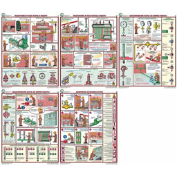 Комплект плакатов Безопасная эксплуатация паровых котлов (5 листов, A3, лам.)