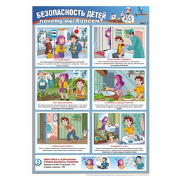 Комплект плакатов Безопасность детей: почему мы болеем? (2 листа, A3, лам.)