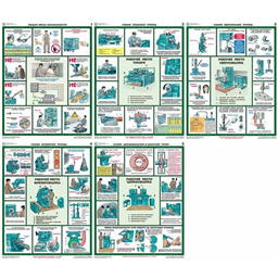 Комплект плакатов Безопасность работ на металлообрабатывающих станках (5 листов, A3, лам.)