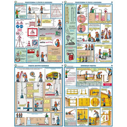 Комплект плакатов Безопасность работ на объектах водоснабжения и канализации (4 листа, A3, лам.)