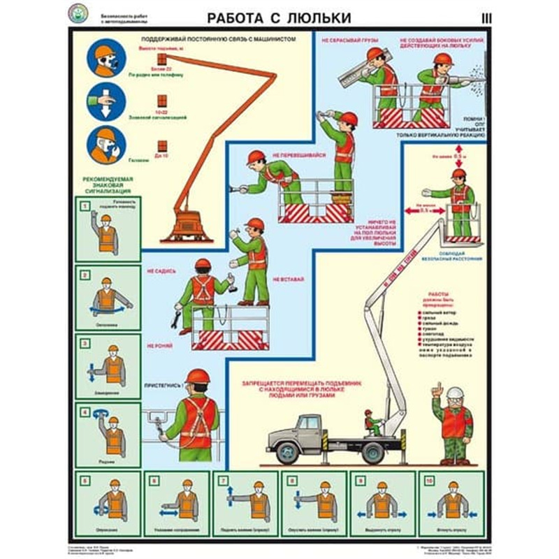 Инструкция для рабочего люльки подъемника 2023