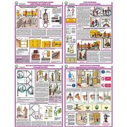 Комплект плакатов Безопасность работ в газовом хозяйстве (4 листа, A3, лам.)