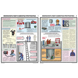Комплект плакатов Безопасность работ в замкнутых пространствах (2 листа, A3, лам.)