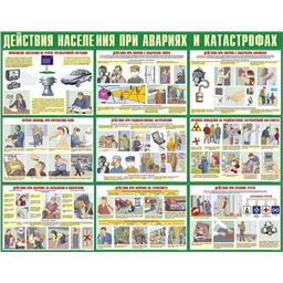 Комплект плакатов Действия населения при авариях и катастрофах (10 листов, А3)