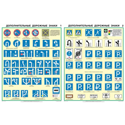 Комплект плакатов Дополнительные дорожные знаки (2 листа, A3, лам.)