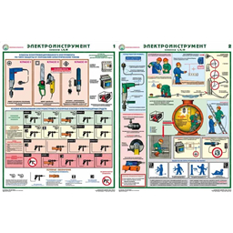 Комплект плакатов Электроинструмент (электробезопасность) (2 листа, A3, лам.)
