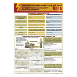 Комплект плакатов Электроустановки напряжением до и выше 1000 В. Порядок и условия производства работ (3 листа, A3, лам.)