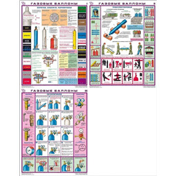 Комплект плакатов Газовые баллоны (3 листа, A3, лам.)