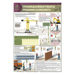 Комплект плакатов Грузоподъемные работы. Требования безопасности (3 листа, A3, лам.)