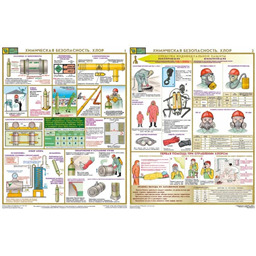 Комплект плакатов Химическая безопасность. Хлор (2 листа, A3, лам.)