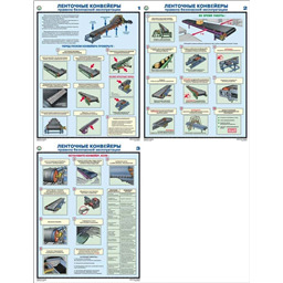 Комплект плакатов Ленточные конвейеры. Правила безопасной эксплуатации (3 листа, A3, лам.)