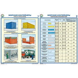 Комплект плакатов Морские контейнеры (виды, назначение, техн. Характеристики) (2 листа, A3, лам.)