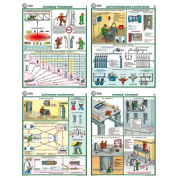 Комплект плакатов Организация рабочего места газосварщика (4 листа, A3, лам.)