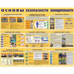 Комплект плакатов Основы безопасности жизнедеятельности (9 листов, А3)