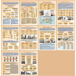 Комплект плакатов Основы гражданской обороны и защиты от чрезвычайных ситуаций (10 листов, А3)