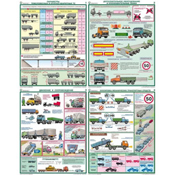Комплект плакатов Перевозка крупногабаритных и тяжеловесных грузов (4 листа, A3, лам.)