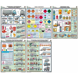 Комплект плакатов Перевозка опасных грузов автотранспортом (5 листов, A3, лам.)