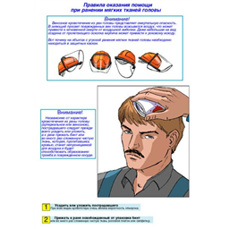 Комплект плакатов Первая помощь (36 листов, А3, лам.)