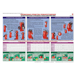 Комплект плакатов Первичные средства пожаротушения (2 листа, A3, лам.)