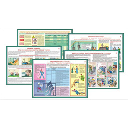 Комплект плакатов Подборка плакатов по электробезопасности (5 листов, A2, лам.)