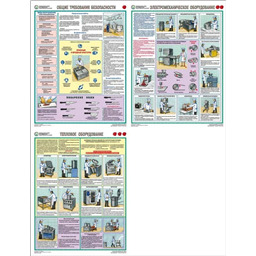 Комплект плакатов Правила охраны труда на предприятии общественного питания (3 листа, A3, лам.)