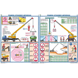 Комплект плакатов Правила установки автокранов (2 листа, A3, лам.)