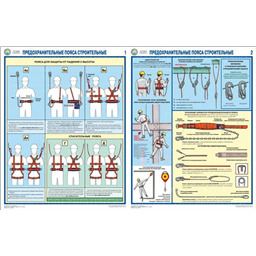 Комплект плакатов Предохранительные пояса строительные (2 листа, A3, лам.)