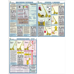 Комплект плакатов Прибор ОНК-140 на автокранах (3 листа, A3, лам.)