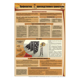 Комплект плакатов Профилактика производственного травматизма (3 листа, A3, лам.)