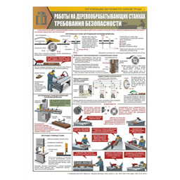 Комплект плакатов Работы на деревообрабатывающих станках. Требования безопасности (3 листа, A3, лам.)