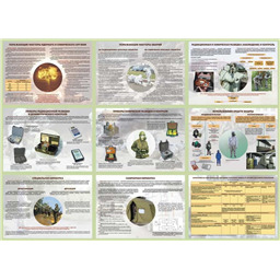 Комплект плакатов Радиационная и химическая защита (9 листов, А3)