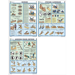 Комплект плакатов Ручной и электрифицированный столярный инструмент (3 листа, A3, лам.)