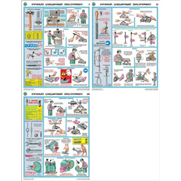 Комплект плакатов Ручной слесарный инструмент (3 листа, A3, лам.)