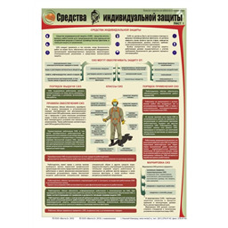 Комплект плакатов Средства индивидуальной защиты (3 листа, A3, лам.)