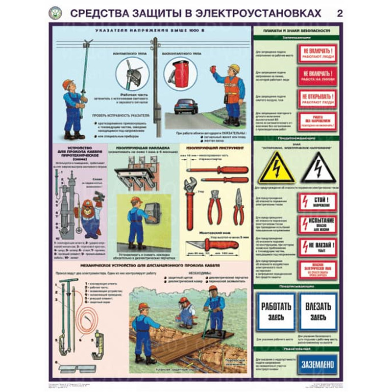 Средства электрической безопасности