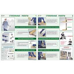 Комплект плакатов Стекольные работы. Правила работ и охраны труда (2 листа, A3, лам.)