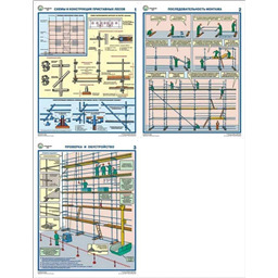 Комплект плакатов Строительные леса (конструкции, монтаж, проверка на безопасность) (3 листа, A3, лам.)