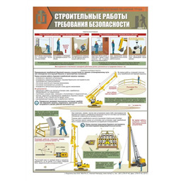 Комплект плакатов Строительные работы. Требования безопасности (3 листа, A3, лам.)