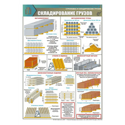 Комплект плакатов Строповка и складирование грузов (3 листа, A3, лам.)