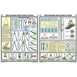 Комплект плакатов Текстильные ленточные стропы (2 листа, A3, лам.)
