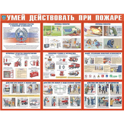 Комплект плакатов Умей действовать при пожаре (10 листов, А3)