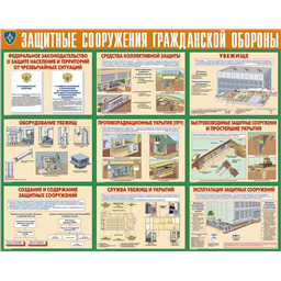 Комплект плакатов Защитные сооружения ГО (10 листов, А3)